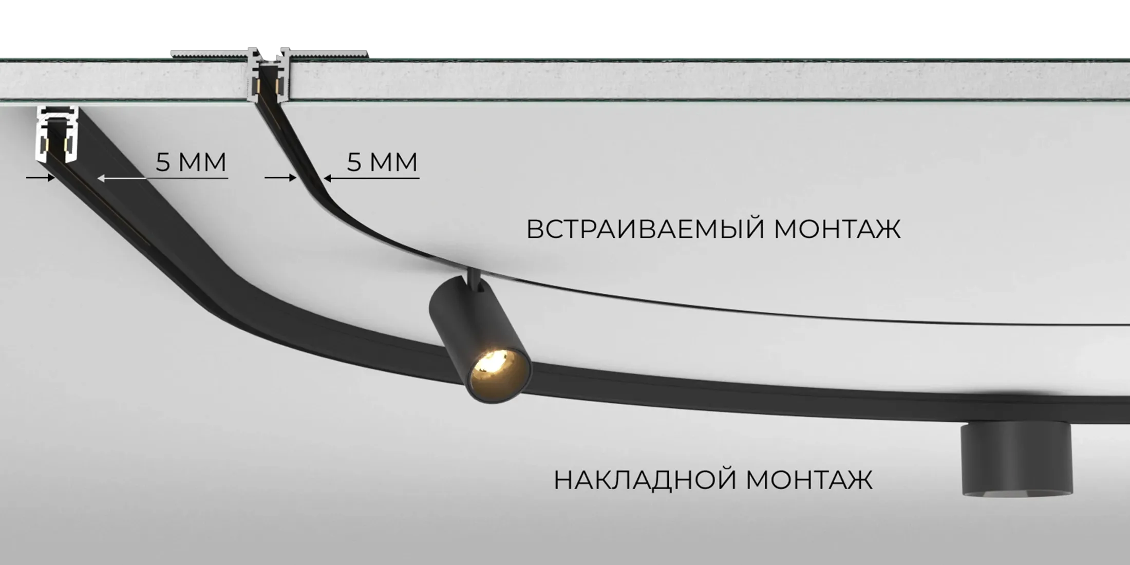 Mini Magnetic